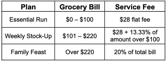 tcg_new_pricing-1